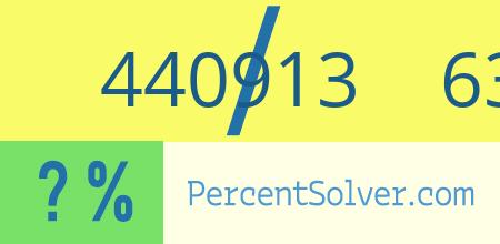 What is 440913 out of 639004 as a percentage ? 440913 out of 639004 as a percent