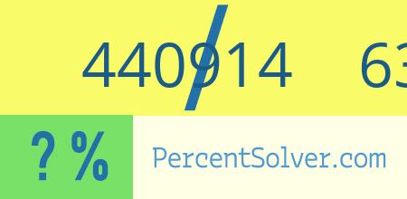What is 440914 out of 639006 as a percentage ? 440914 out of 639006 as a percent