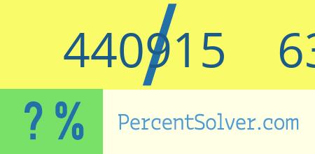 440915 out of 639007 as a percent