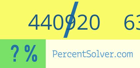 What is 440920 out of 639014 as a percentage ? 440920 out of 639014 as a percent
