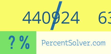 440924 out of 639020 as a percent