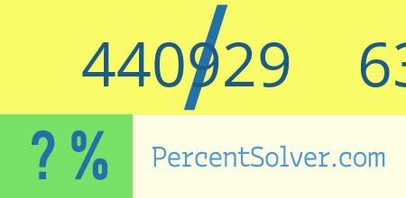 What is 440929 out of 639027 as a percentage ? 440929 out of 639027 as a percent