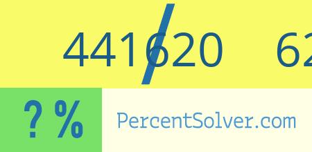 What is 441620 out of 622000 as a percentage ? 441620 out of 622000 as a percent