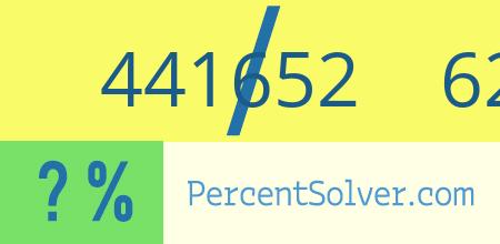 What is 441652 out of 622045 as a percentage ? 441652 out of 622045 as a percent