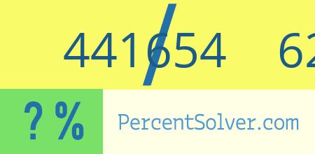 What is 441654 out of 622048 as a percentage ? 441654 out of 622048 as a percent
