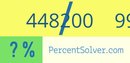 What is 448200 out of 996000 as a percentage ? 448200 out of 996000 as a percent