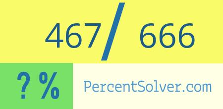 467 out of 666 as a percent