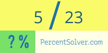 What is 5 out of 23 as a percentage ? 5 out of 23 as a percent