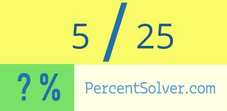 What is 5 out of 25 as a percentage ? 5 out of 25 as a percent