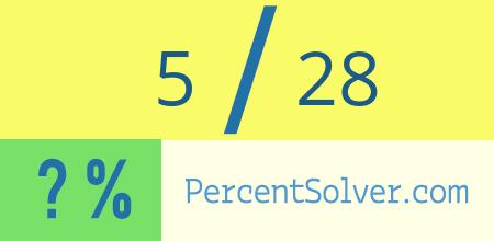 What is 5 out of 28 as a percentage ? 5 out of 28 as a percent