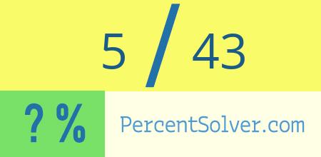 What is 5 out of 43 as a percentage ? 5 out of 43 as a percent