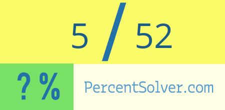 What is 5 out of 52 as a percentage ? 5 out of 52 as a percent