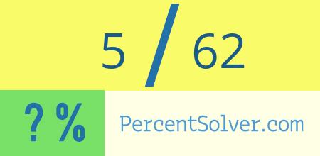 What is 5 out of 62 as a percentage ? 5 out of 62 as a percent