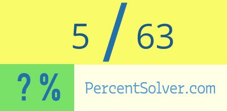 What is 5 out of 63 as a percentage ? 5 out of 63 as a percent