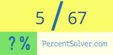 What is 5 out of 67 as a percentage ? 5 out of 67 as a percent