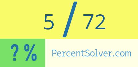 What is 5 out of 72 as a percentage ? 5 out of 72 as a percent
