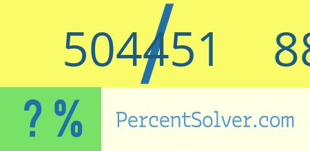 What is 504451 out of 885001 as a percentage ? 504451 out of 885001 as a percent