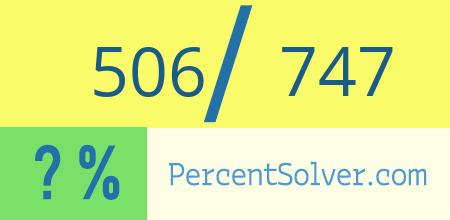 What is 506 out of 747 as a percentage ? 506 out of 747 as a percent