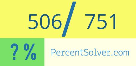 What is 506 out of 751 as a percentage ? 506 out of 751 as a percent