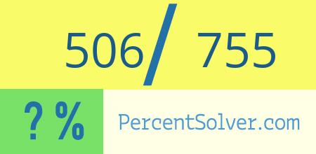 What is 506 out of 755 as a percentage ? 506 out of 755 as a percent