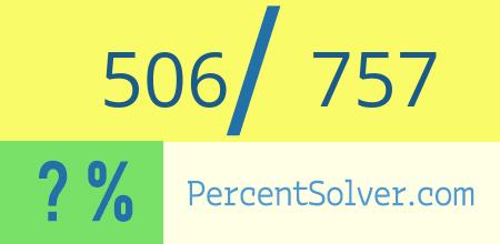 What is 506 out of 757 as a percentage ? 506 out of 757 as a percent