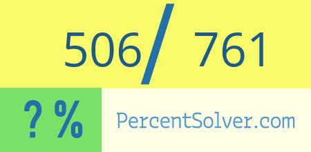 What is 506 out of 761 as a percentage ? 506 out of 761 as a percent