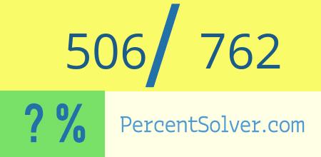 What is 506 out of 762 as a percentage ? 506 out of 762 as a percent