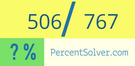 What is 506 out of 767 as a percentage ? 506 out of 767 as a percent