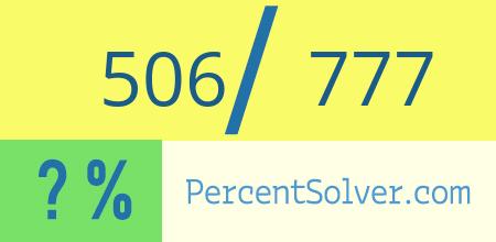 What is 506 out of 777 as a percentage ? 506 out of 777 as a percent