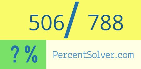 What is 506 out of 788 as a percentage ? 506 out of 788 as a percent