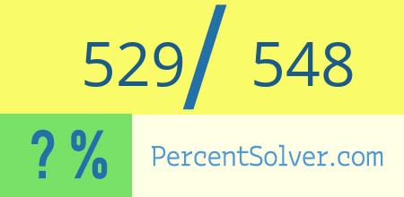 What is 529 out of 548 as a percentage ? 529 out of 548 as a percent