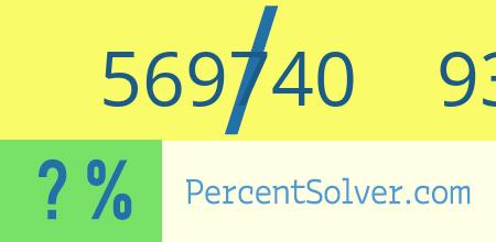 569740 out of 934000 as a percent