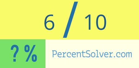 6 out of 10 as a percent