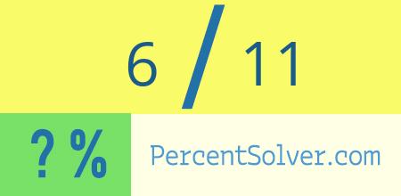 What is 6 out of 11 as a percentage ? 6 out of 11 as a percent