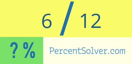 6 out of 12 as a percent