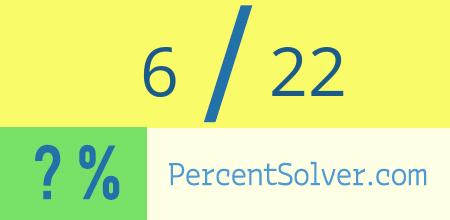 What is 6 out of 22 as a percentage ? 6 out of 22 as a percent