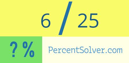 What is 6 out of 25 as a percentage ? 6 out of 25 as a percent