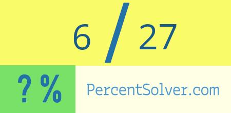 What is 6 out of 27 as a percentage ? 6 out of 27 as a percent