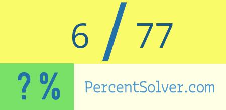 What is 6 out of 77 as a percentage ? 6 out of 77 as a percent