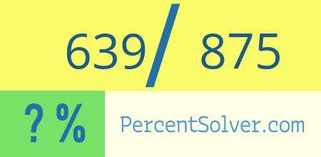 What is 639 out of 875 as a percentage ? 639 out of 875 as a percent