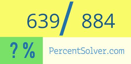 What is 639 out of 884 as a percentage ? 639 out of 884 as a percent