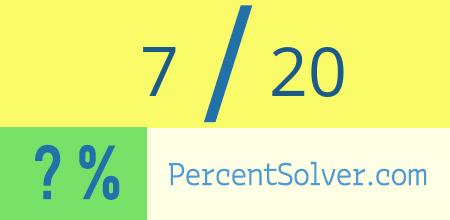 What is 7 out of 20 as a percentage ? 7 out of 20 as a percent