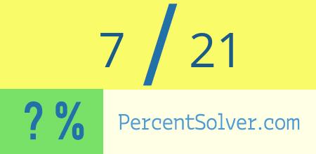 What is 7 out of 21 as a percentage ? 7 out of 21 as a percent