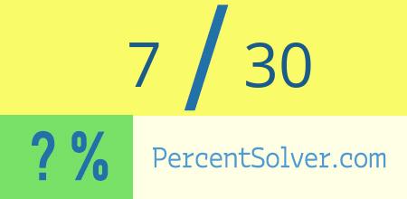 What is 7 out of 30 as a percentage ? 7 out of 30 as a percent