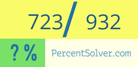 What is 723 out of 932 as a percentage ? 723 out of 932 as a percent