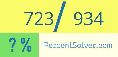 What is 723 out of 934 as a percentage ? 723 out of 934 as a percent
