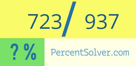What is 723 out of 937 as a percentage ? 723 out of 937 as a percent