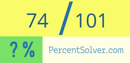 What is 74 out of 101 as a percentage ? 74 out of 101 as a percent