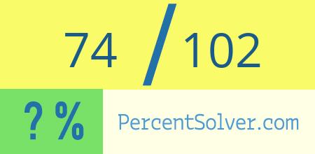 What is 74 out of 102 as a percentage ? 74 out of 102 as a percent