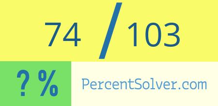 What is 74 out of 103 as a percentage ? 74 out of 103 as a percent